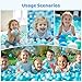 MoonxHome Ball Pit Balls for Toddlers, BPA Free Crush Proof Plastic Toy Balls for Ball Pit, Children's Pool Water Toys, Ideal Gift for Christmas Balls for Play Tent 2.15