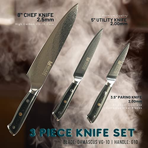 image for MJOGEE Damascus Professional Knife Set of 8-Inch Chef Knife, 5-Inch Ut