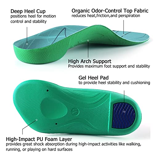 Walkomfy Heel Pain Relief Orthotics 3/4 Length thumb #1
