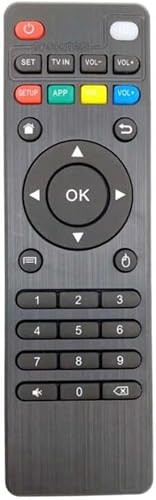 TV Box Remote Control with SET, APP, TV IN, Volume and Numeric Keys, Grey