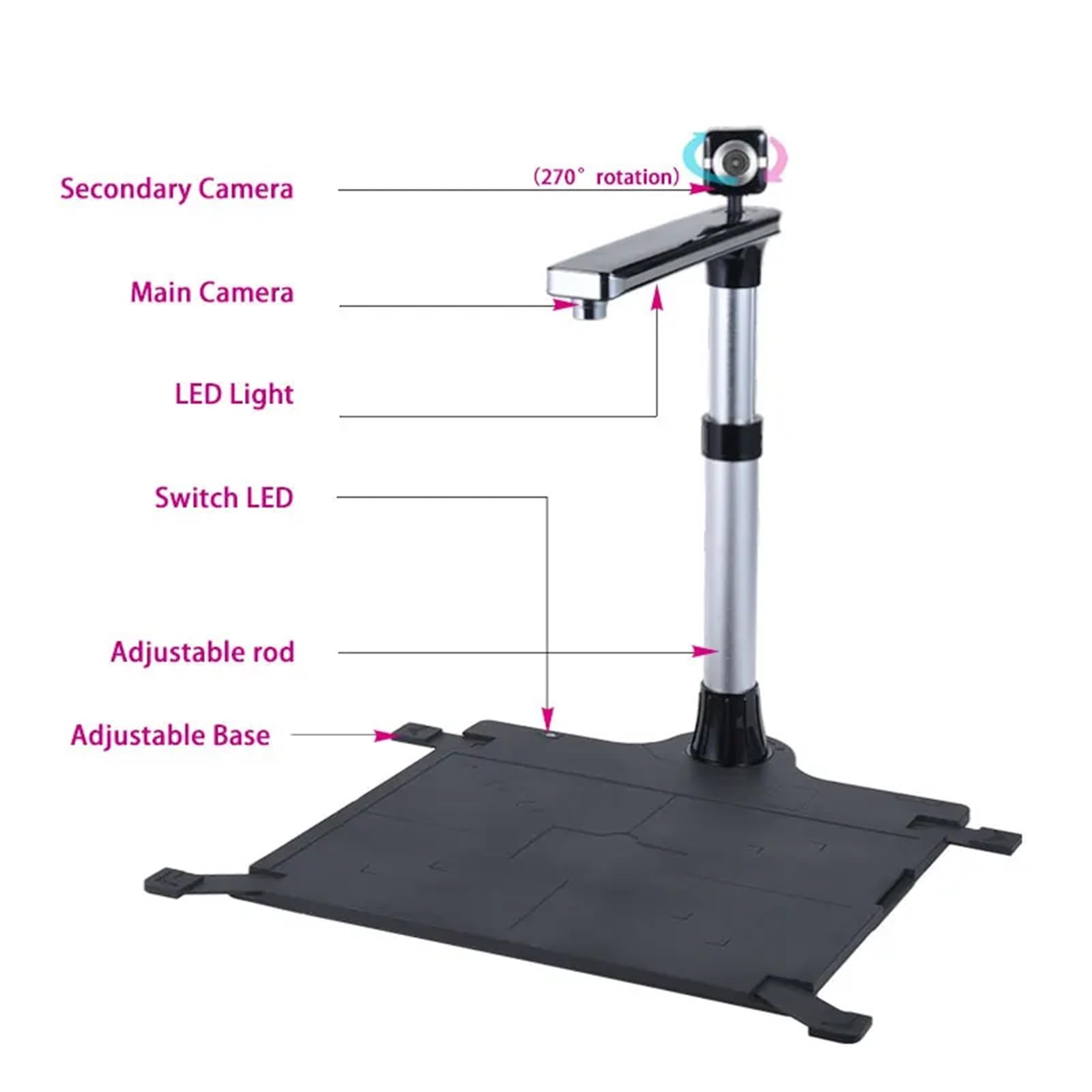 Scanner de Livres à Double caméra W1200T, Format A3, numérisation Rapide for la Maison, Le Bureau et l'école, Compatible avec Windows