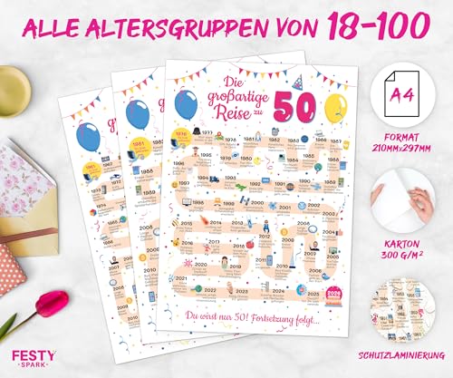 FestySpark Geschenke zum 72 Geburtstag Frau und Mann - Geschenke für Frauen ab 72 Jahre - Geburtstagsdekoration 72 Geburtstag Männer und Frauen - Schöne Geburtstagskarte 72 Mann und Frau - Karte 1954