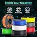 PLA 3D Printer Filament 1.75mm, SUNLU PLA Filament, Dimensional Accuracy +/- 0.02 mm, 1 kg Spool, PLA 1.75 Grey