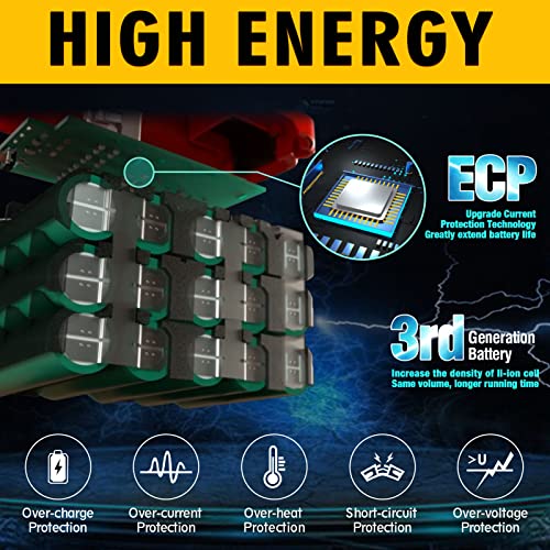 【Upgrade】20V/60V 12.0Ah Replace Battery for Dewalt 60V Battery DCB606 DCB612 MAX Repalce for Dewalt 60V Flexvolt battery DCB606-2 DCB609-2 DCB204 DCB206 Cordless Power Tools Lithium-ion Battery - Thumbnail 6