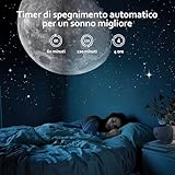 Ainael B0F4DCP2X3 lato 4