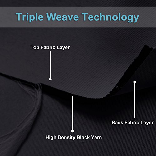 Ryb Home Half Window Kitchen Curtains Valances, Grommet Top Bedroom Blackout Window Treatment Tiers Short Curtains Energy Saving Drapes For Bedroom, 52 Width By 36 Length, Black, Set Of 2 #TOP3