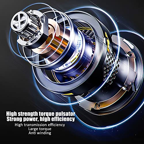 El mejor review de Lavadora turbina los mejores 10. 16 Imagen adicional