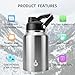 BJPKPK 64 oz Insulated Water Bottle, Dishwasher Safe Half Gallon Water Bottle with Ergonomic Handle, BPA Free Leak Proof Water Jug with Anti-slip Bottom, Stainless Steel Primary Color