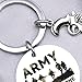 MOEXUKO Army Gifts for Men Funny US Army Keychain Navy Veteran Gifts for Men Veterans Day Decorations Veteran Gift for Dad Grandnpa Friends Uncle Retirement Birthday Thanksgiving Christmas Gift Ideas