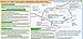 FTS Visual Flight (VFR) & Air Traffic Control Visualized Communication Practices