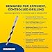 Fisch Premium Brad Point Drill Bit, High-Accuracy Woodworking Bits with Beveled Edges for Smooth, Tear-Free Holes, Ideal for Pros & DIY, Made in Austria, Size: 13mm x 151mm