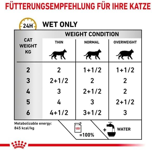 Royal Canin Veterinary Urinary S/O Mousse für Katzen | 4er Pack | 4 x 12 x 85 g | Diät-Alleinfuttermittel für Katzen | Zur unterstützenden Auflösung und Verringerung von Struvitsteinen