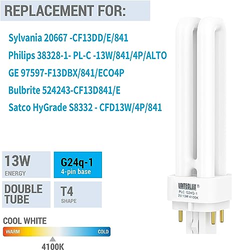 UNITEDLUX 3Pack PLC-13W 4 Pin G24q-1,Double Tube, Compact Fluorescent Light Bulb - Replaces Sylvania 20671 CF13DD/E/835 - Philips 38327-3 PL-C 13W/835/4P/ALTO and GE 97596 F13DBX/835/ECO4P(3) - Thumbnail 4