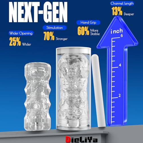 Upgraded Male Masturbator 3D Textured TPE Pocket Pussy Sex Toy - Image 2