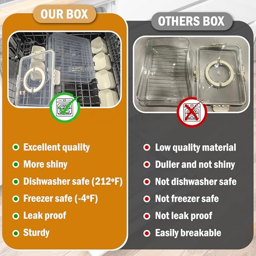 Veftsvy Snackbox mit Fächern, Snackschale mit Deckel und Griff, Spülmaschinengeeignet Snackbox, mit 8 Fächern Snackboxs für Obst, Snacks, Süßigkeiten, Picnic, Partys