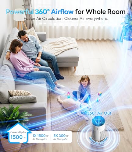 Large Room HEPA Air Purifier with Smart Sensors