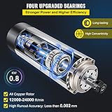 VEVOR B0989D5NNX lato 4