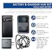 MaximalPower WB37 Battery and Charging Hub Set Compatible with DJI T50, T25, T20P, T30, T40, T20 Controller and WB37 Drone Batteries