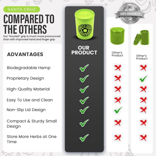 Santa Cruz Shredder Containers for Herbs & Spices Storage, 0.5 Oz UV-Protected Airtight Sealable Container, Ultra-light & Sturdy Jar for Kitchen, Keeps Your Herbs Fresh. - Image 9