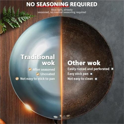 Wok Pan 32cm con superficie antiadherente miniatura 5