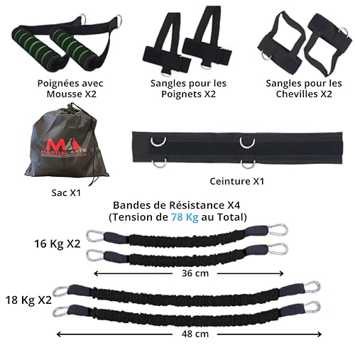 Image of Boxing Resistance Bands for MMA Martial Arts Resistance Training at Home for Punches /Kicks, 150lbs Exercise Bands Full Body Fitness Workout to Enhance Explosive Power /Speed /Agility