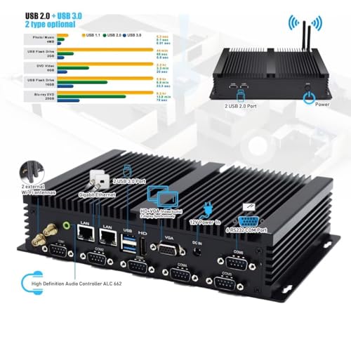 WEIDIAN Mini computer senza ventola Core i5 4200U