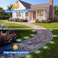 Peasur Solar Lights Outdoor Waterproof, 8 Pack Solar Powered Ground Lights Outdoor, IP68 Waterproof, Anti-Rust, Solar Garden Lights Landscape Lighting for Pathway Yard Lawn Walkway Driveway,Cool White — image 4