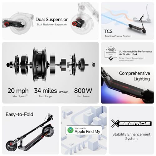 Image of Segway Ninebot E2 Plus II /E2 Pro /E3 Pro Electric Scooter, 15.5-20 MPH, Long Range, Dual Elastomer Suspension (E3 Pro only), Foldable Adult Scooter, UL 2272 & 2271 Certified