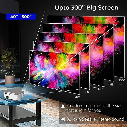 Image of WZATCO Alpha 1 Native 1080P Full HD 4K HDR | (Brightest 9600 lm, 840 ANSI) 6D Correction | Electronic Focus | Android 9, Certified Dolby, WiFi 6, BT 5.1 | Projector for Home, Outdoor, Office