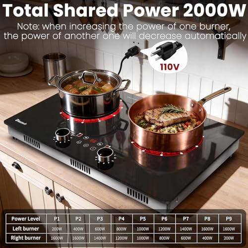 Image of 2 Burner Electric Cooktop 110V - 24 Inch(23.6 inchx 13.78 inch) Ceramic Stove Countertop & Built-in(22 inchx 12.2 inch), 2000W Two Burner Cooktop with Touch & Knob Control, Timer, Safety Lock, 120V Plug in
