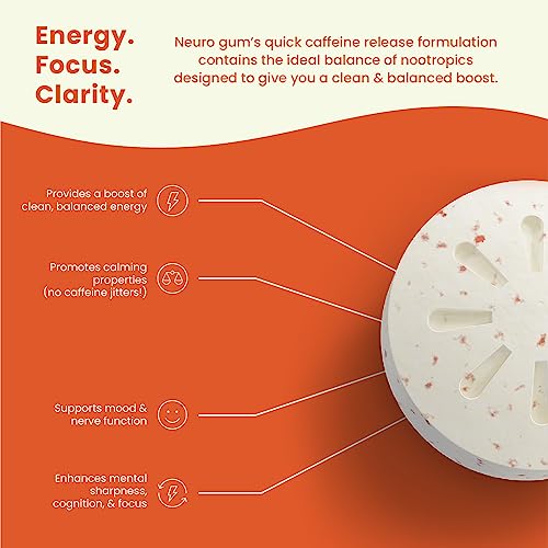 Neurogum | Nootropic Energy Caffeine Gum | 40Mg Caffeine + 60Mg L-Theanine + B Vitamins For Energy And Focus | Sugar Free + Vegan + Keto | Caffeine Supplement For Adults Cinnamon Flavor (54 Gums) #TOP2