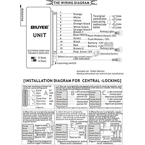 Mintice Automobile di Telecomando Centrale Kit
