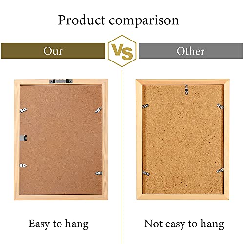 YIXISI 85 PCS Sawtooth Picture Frame Hangers + 170 PCS Screws, Sawtooth Photo Frames Holder Double Hole - Image 4