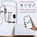90‑250VAC Smart Energy Monitor Single Phase Clamp Electricity Meter with 200A CT Current Transformer for Home Energy Usage Monitoring