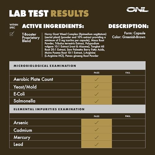ONL Major Load Testosterone Booster