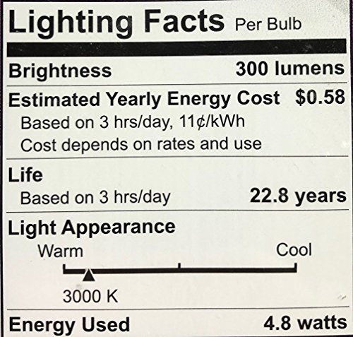 Feit 4.8 Watt = 40 Watts LED Candelabra Light Bulbs 3-Pack 3000K