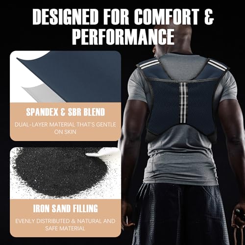 Image of NATURELUX Weighted Vest Men or Women - 5 /10 /15 /20 /25 /30lbs Weights with Reflective Stripe, Weighted Vest for Workout Equipment for Strength Training Running - Walking Weight Loss