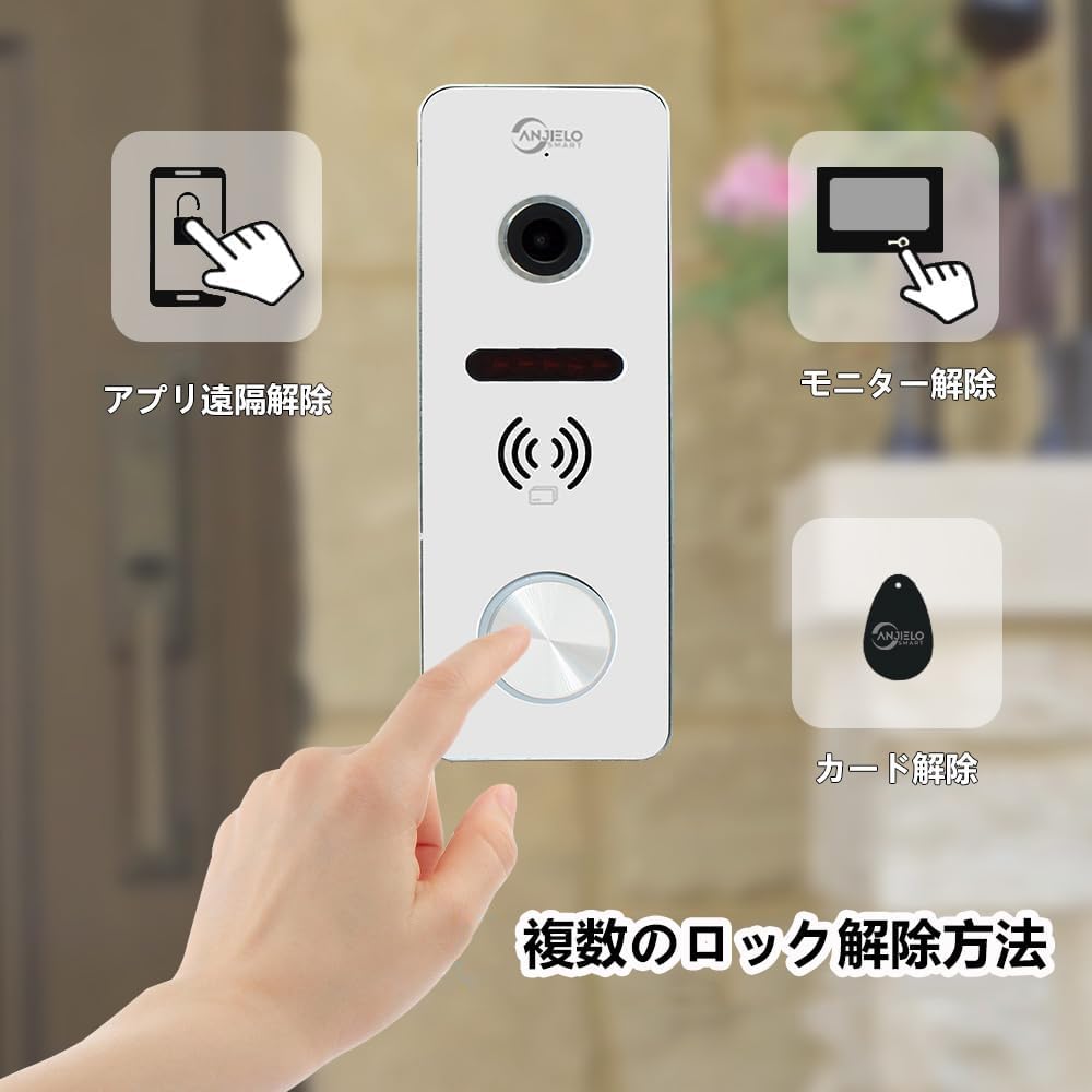 Image illustrating the multiple unlock methods: app remote unlock, monitor unlock, and ID card unlock.