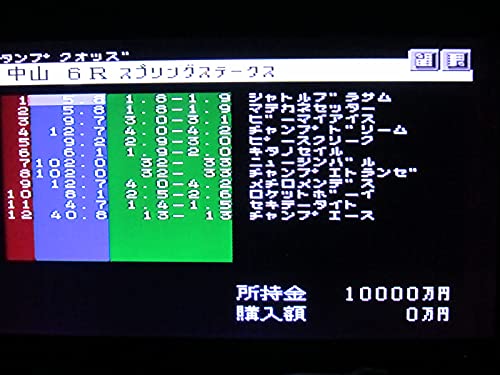 クラシックロード2の関連画像5