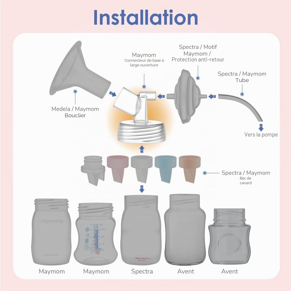 Maymom connecteurs à col large 2 pièces, compatibles avec Spectra S1 et S2, compatibles avec téterelles Medela PersonalFit, Pumpin Pal, Lansinoh et Maymom MyFit/Crater
