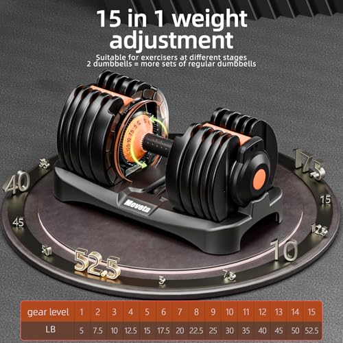 Moveta Adjustable Dumbbells Set of 2，Free Weights Dumbbells Set，Adjustable Dumbbell Set，52.5 lbs pair 105 lbs，15 in 1，for Men/Women Gym Equipment for Home Strength Training Equipment by Moveta - Image 4