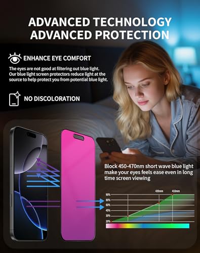 Image of 2 Pack Gradient for iPhone 17 Pro Max Privacy Screen Protector for iPhone17ProMax 6.9inch Tempered Glass [Auto-Installation] Anti Spy Anti Blue Light Eye Protection HD Clear Anti-Scratch No Bubble