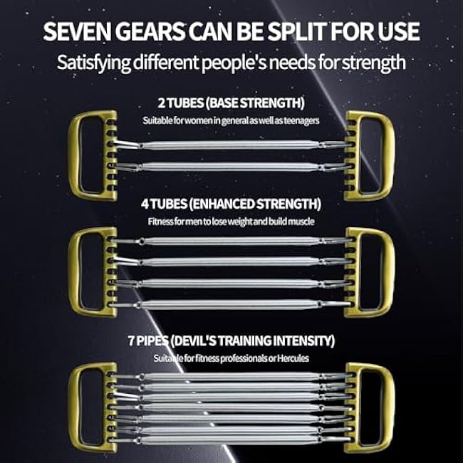 Chest Expander for Men 7 Spring Adjustable, Chest Expander with Aluminum Handle Band, Strength Trainer for Home Office Gym Muscle Training Exerciser