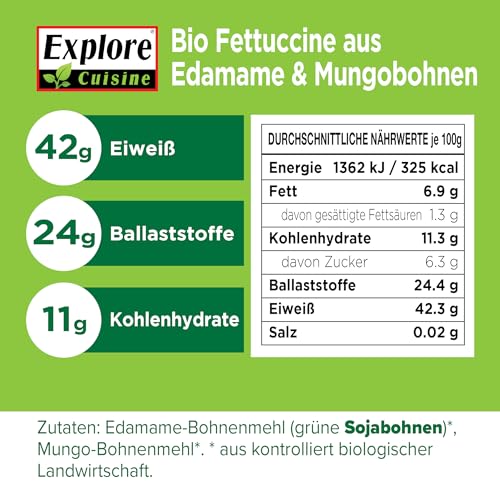 Explore Cuisine Bio Fettuccine aus Edamame (grüne Sojabohnen) und Mungobohnen – Glutenfreie Nudeln, pflanzliche Protein Pasta ohne Zusatzstoffe, wenig Kohlenhydrate, vegan, 200g