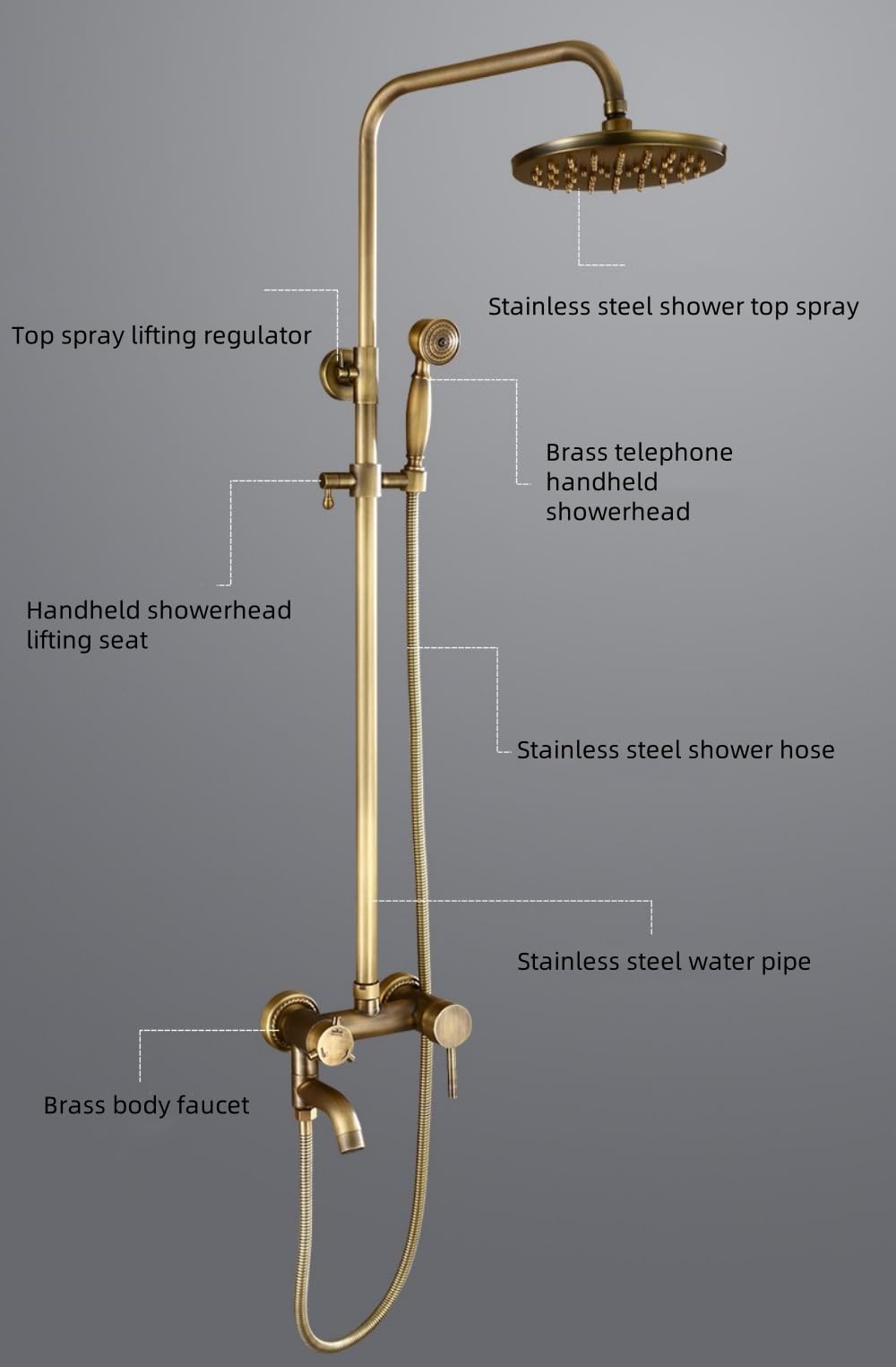Ealtqund Douchesysteem, antiek messing douchearmatuur, set retro goud