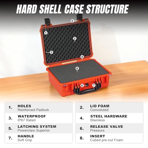 Image of Jack Boss 16x 12.8x 6.8 Inch Hard Case, Portable Weather Waterproof Protective Camera Case with Customizable Foam, Fit Use of Drones, Camera, Equipments, Orange