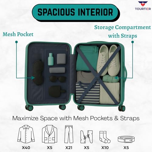 Image of Hard-Shell Luggage Trolley Bag with 360 Spinner Wheels, Large Capacity Travel Carry-On Suitcase (Style-1, Green, 20 inch 24 inch 28 inch)