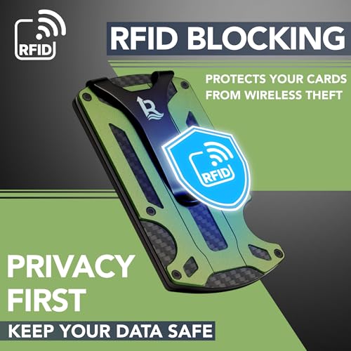 Slim Aluminum Wallet – RFID Blocking Tactical Card Holder – Minimalist Travel Wallet for Men3