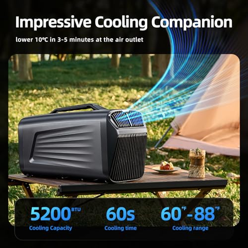 Image of 5200 BTU Portable Tent Air Conditioner for Camping,Low Power Cooling Unit | 400W Low power 4-in-1 portable AC with fast cooling,indoor and outdoor use,tent,RV,truck,small warehouse and pet house