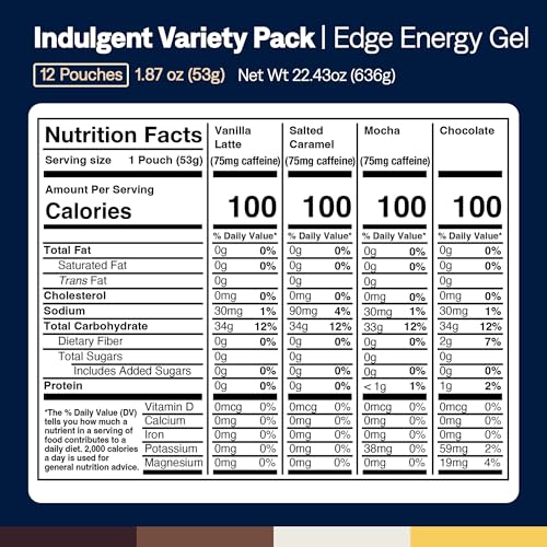 Image of UCAN Edge Energy Gel Shots, Caffeine Variety Pack (12, 2 Ounce Packets) for Running, Training, Workouts, Fitness, Cycling, Crossfit | Sugar-Free, Vegan, & Keto Friendly Energy